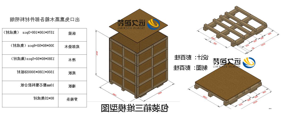 <a href='http://u4s.meiouanson.com'>买球平台</a>的设计需要考虑流通环境和经济性